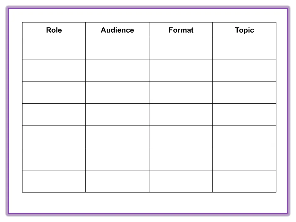 Blank RAFT prompt template provides seven entries for identifying a role, audience, format, and topic.