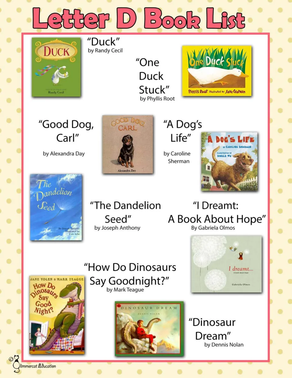 Letter D book list: eight books such as Duck, Good Dog, Carl, The Dandelion Seed and How Do Dinosaurs Say Goodnight?