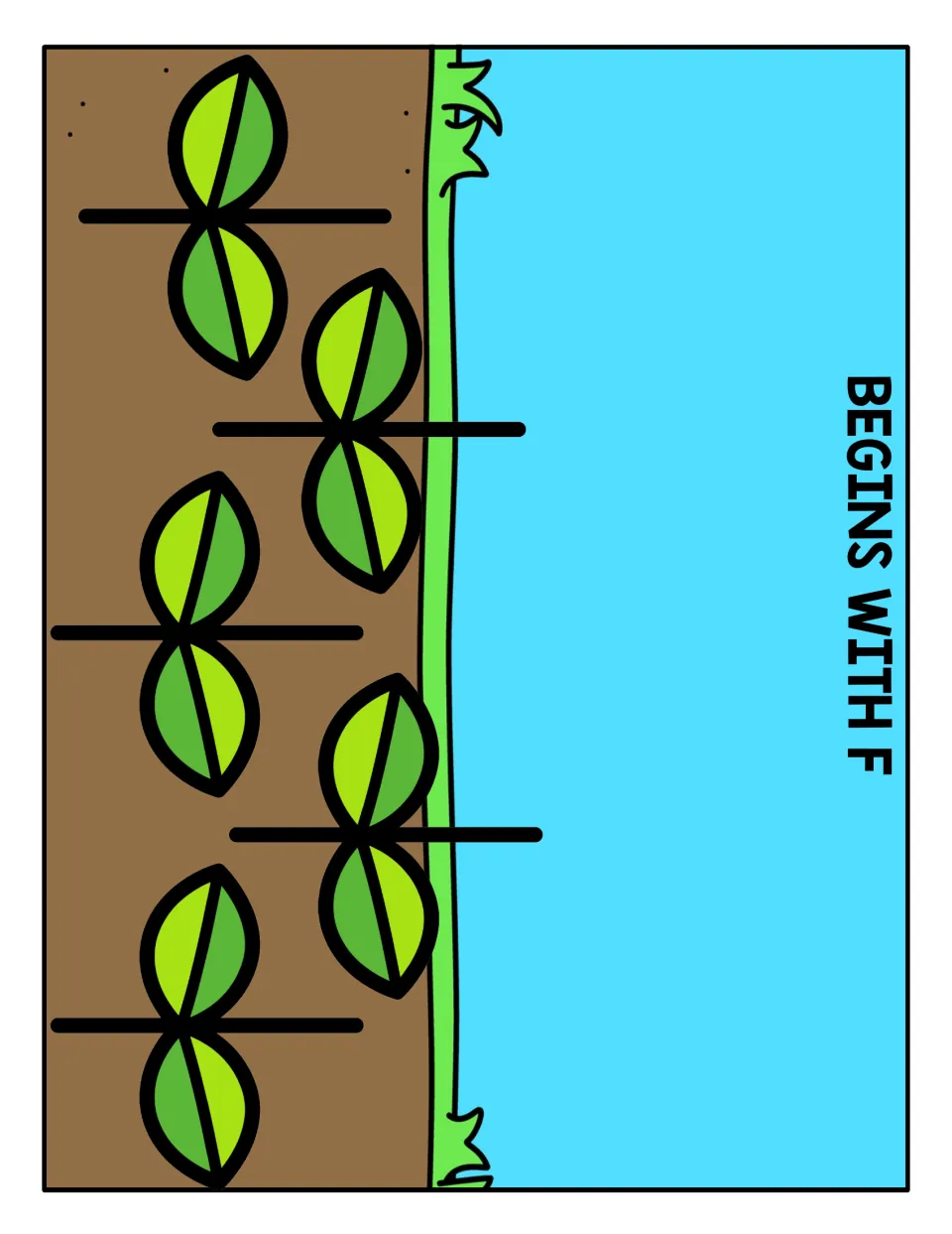 Begins With F garden mat: students place picture flowers on the five stems when the picture's name starts with the /f/ sound
