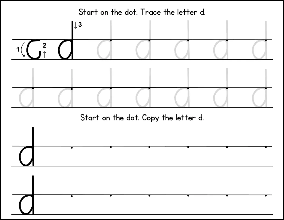 Lowercase d: the model shows a c curve, up stroke and tall line down as steps 1-3; learners trace d's, then copy two rows