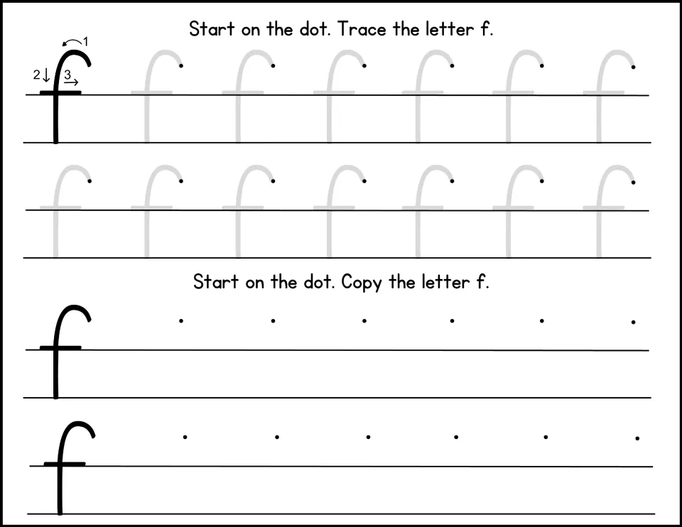 Forming f: hook over, line down and a crossbar as numbered strokes 1-3; students trace gray f's, then copy f on two rows