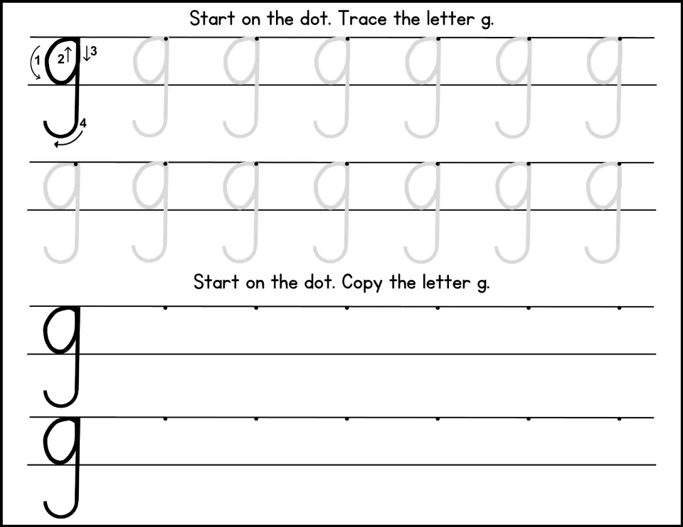 Lowercase g with a descender: circle, up, down and hook below the line in 4 steps; children trace g's, then copy it twice