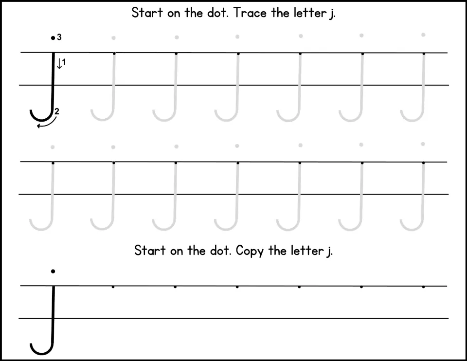 Lowercase j: down below the line, curve left, then dot as steps 1-3; students trace two rows of j's and copy one row
