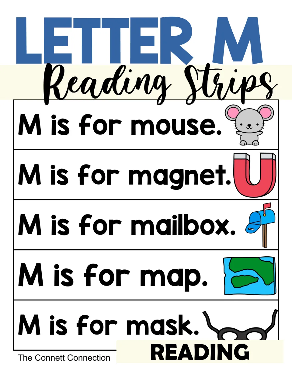 Letter M Reading Strips cover: picture sentences such as M is for mouse, magnet, mailbox, map and mask