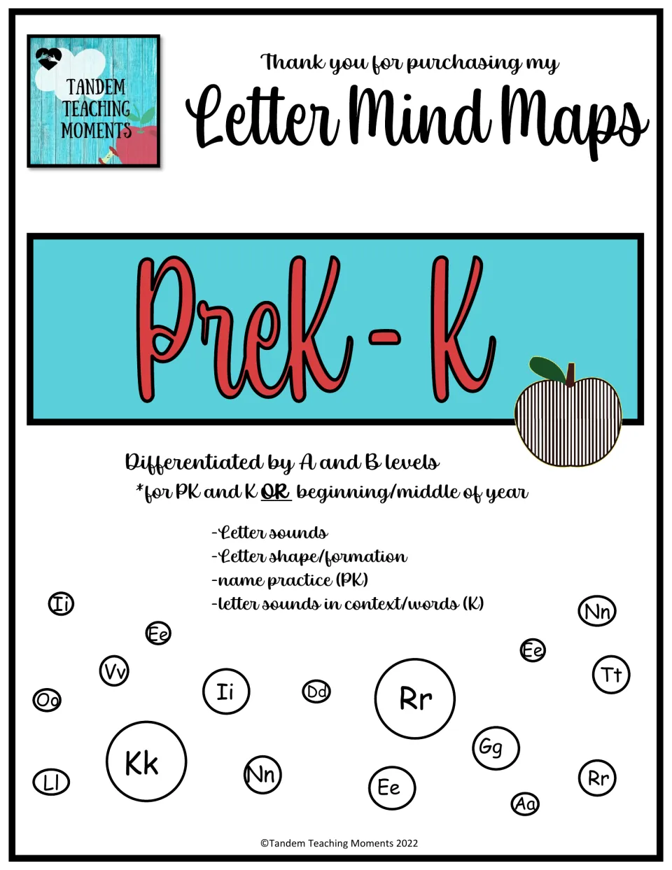 Letter Mind Maps cover for Pre-K–K, outlining A and B levels for letter sounds, formation, and name practice