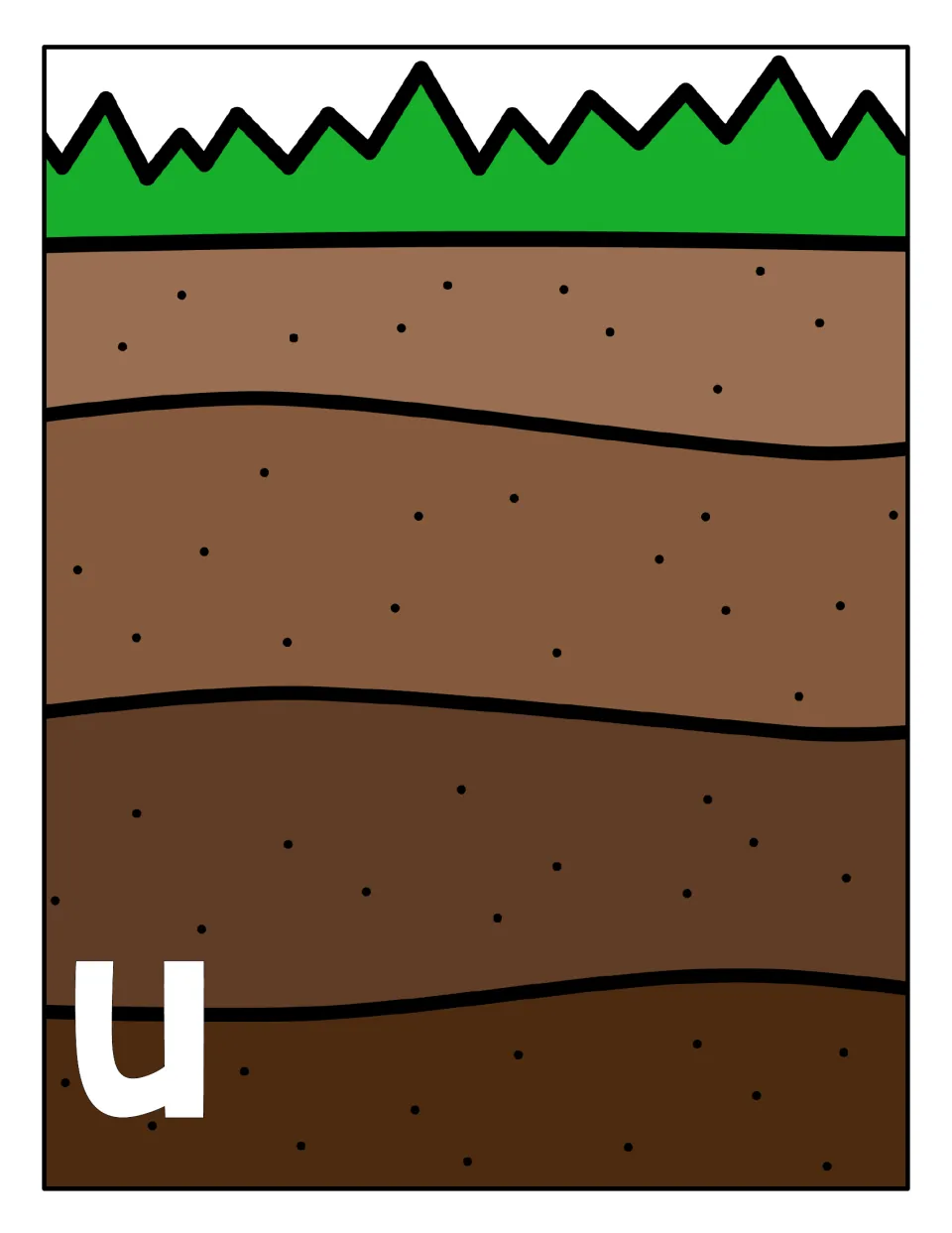 Lowercase u sorting mat: soil and grass scene labeled with a large lowercase u where students place the matching worm cards