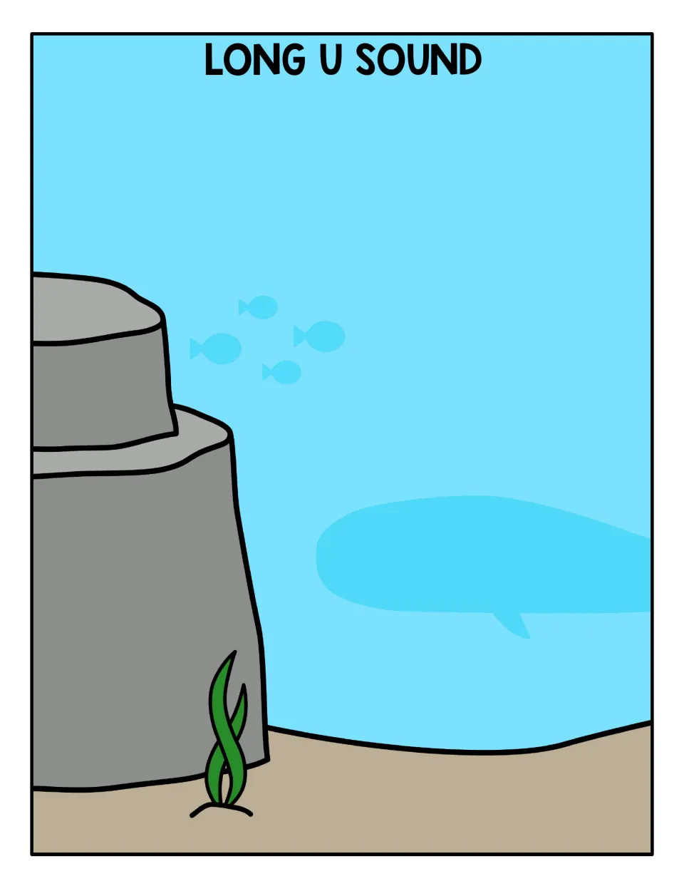Long U sound sorting mat: an underwater scene where students place fish cards whose pictures begin with long U
