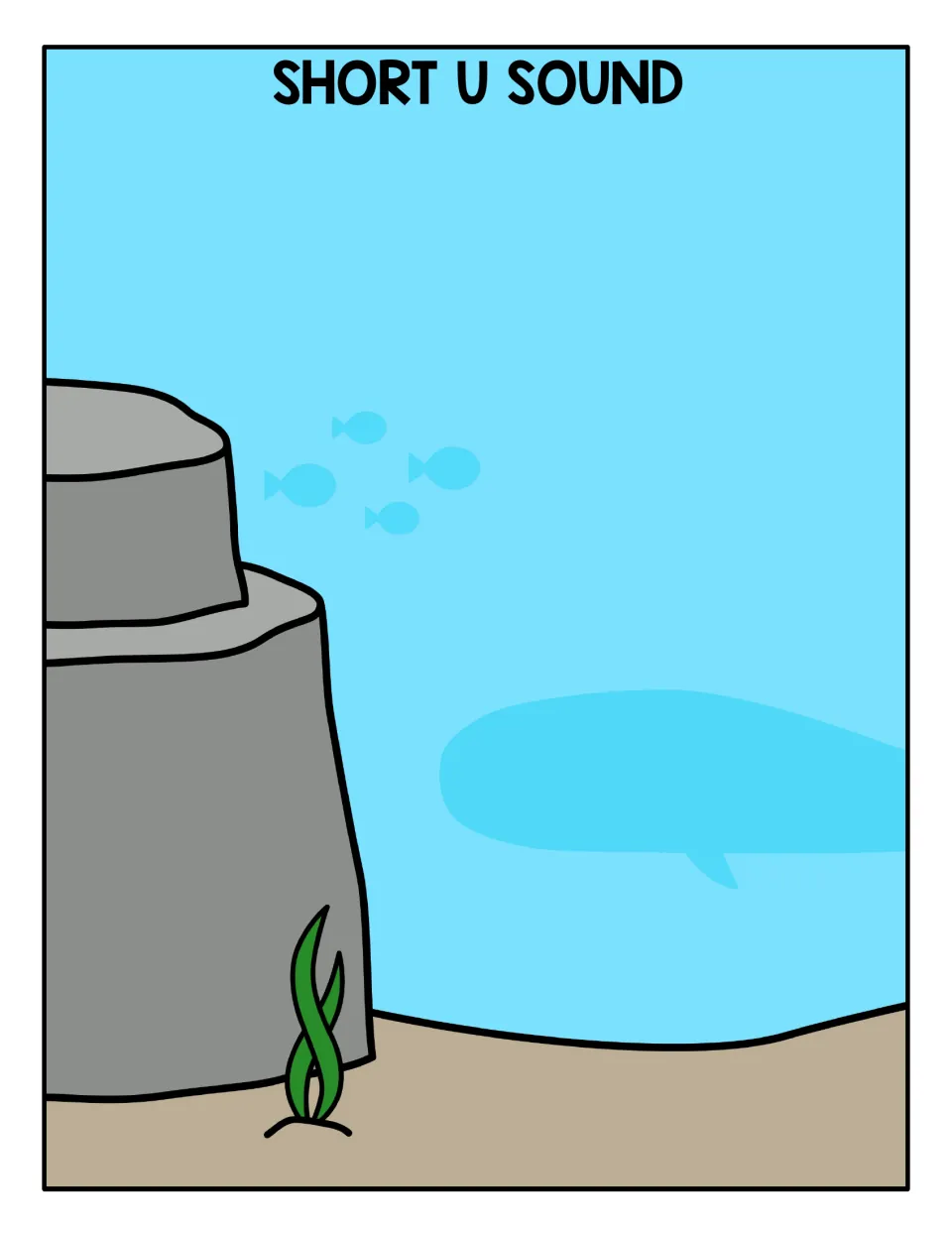 Short U sound sorting mat: an ocean scene where students place fish cards whose pictures begin with the short U sound