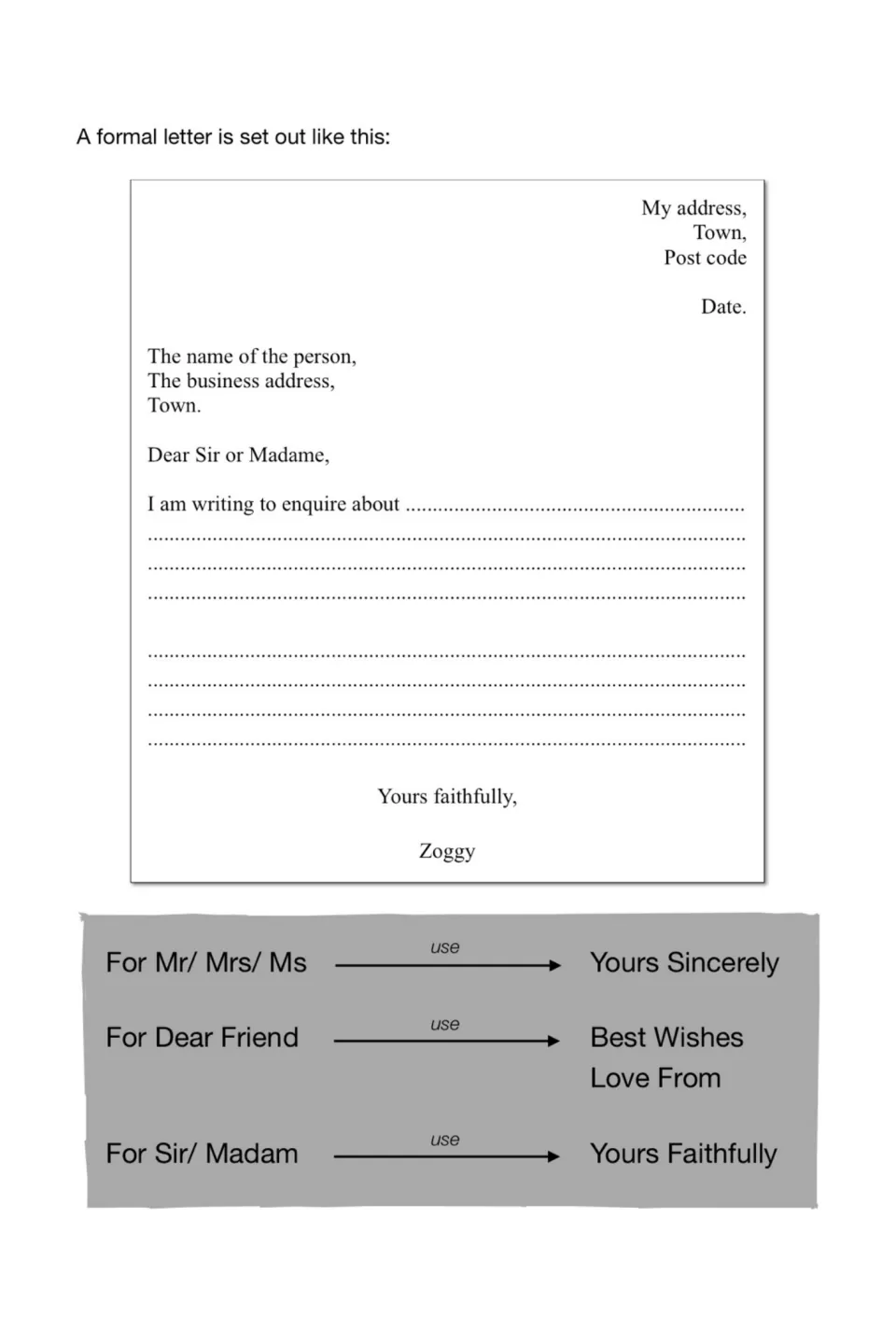 Formal letter layout with addresses, date and greeting, plus which sign-off to use for Mr/Mrs, Dear Friend or Sir/Madam