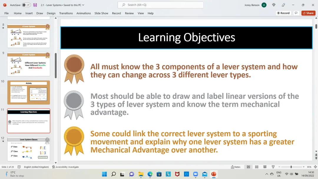 Lever Systems of The Body – cover