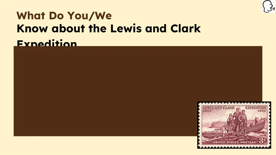 Prior-knowledge prompt asks what students know about the Lewis and Clark expedition before the lesson