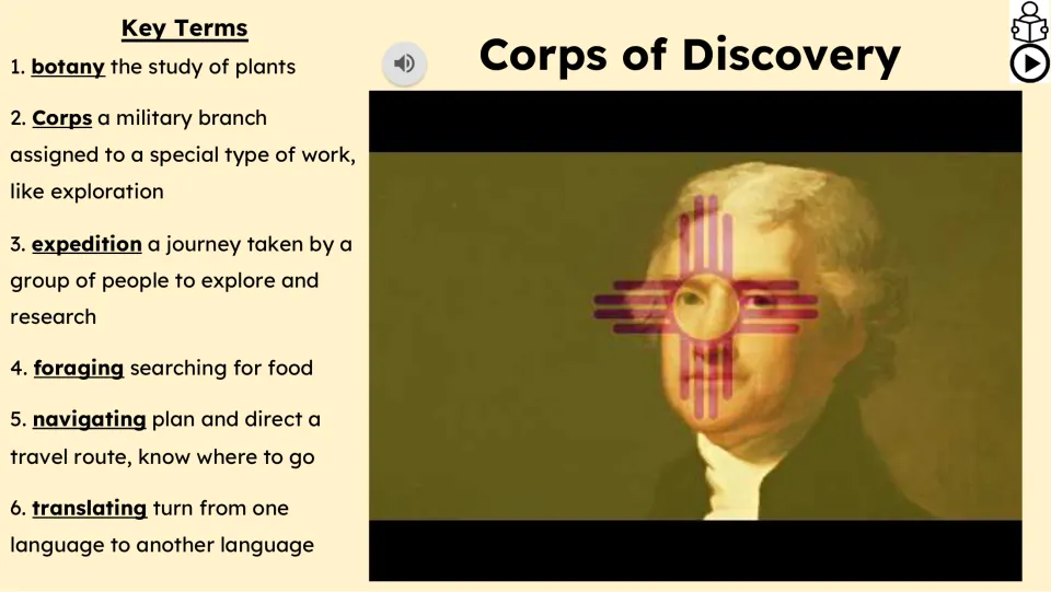 Corps of Discovery video slide defines botany, Corps, expedition, foraging, navigating, and translating