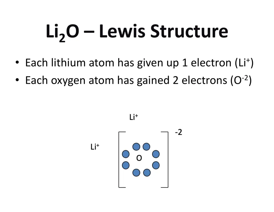 Lithium oxide example slide showing two lithium ions losing one electron each and oxygen gaining two electrons