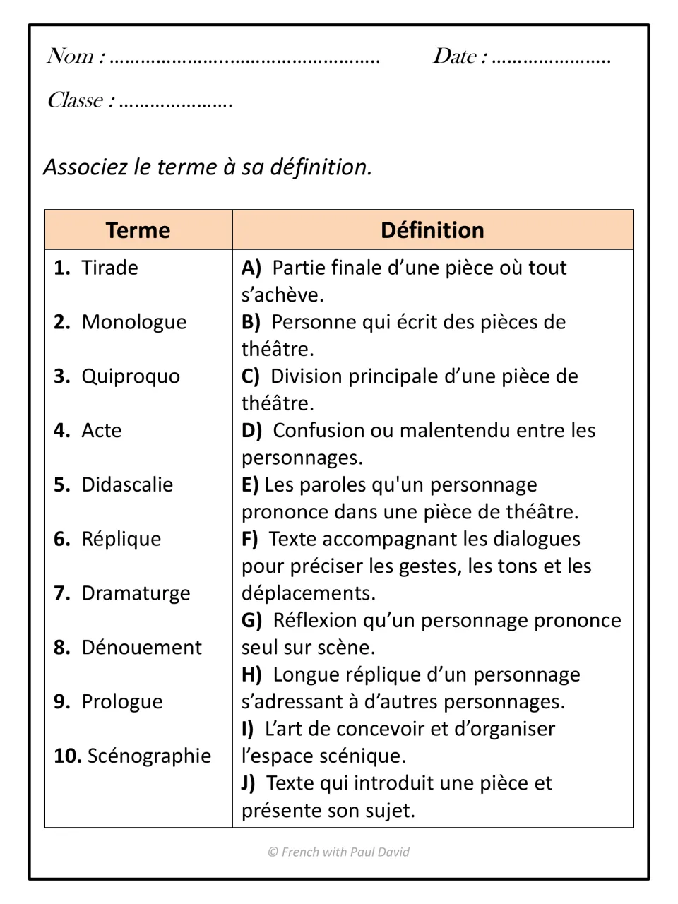Theatre terms matching: students match 10 terms such as tirade, didascalie and dramaturge to French definitions A to J