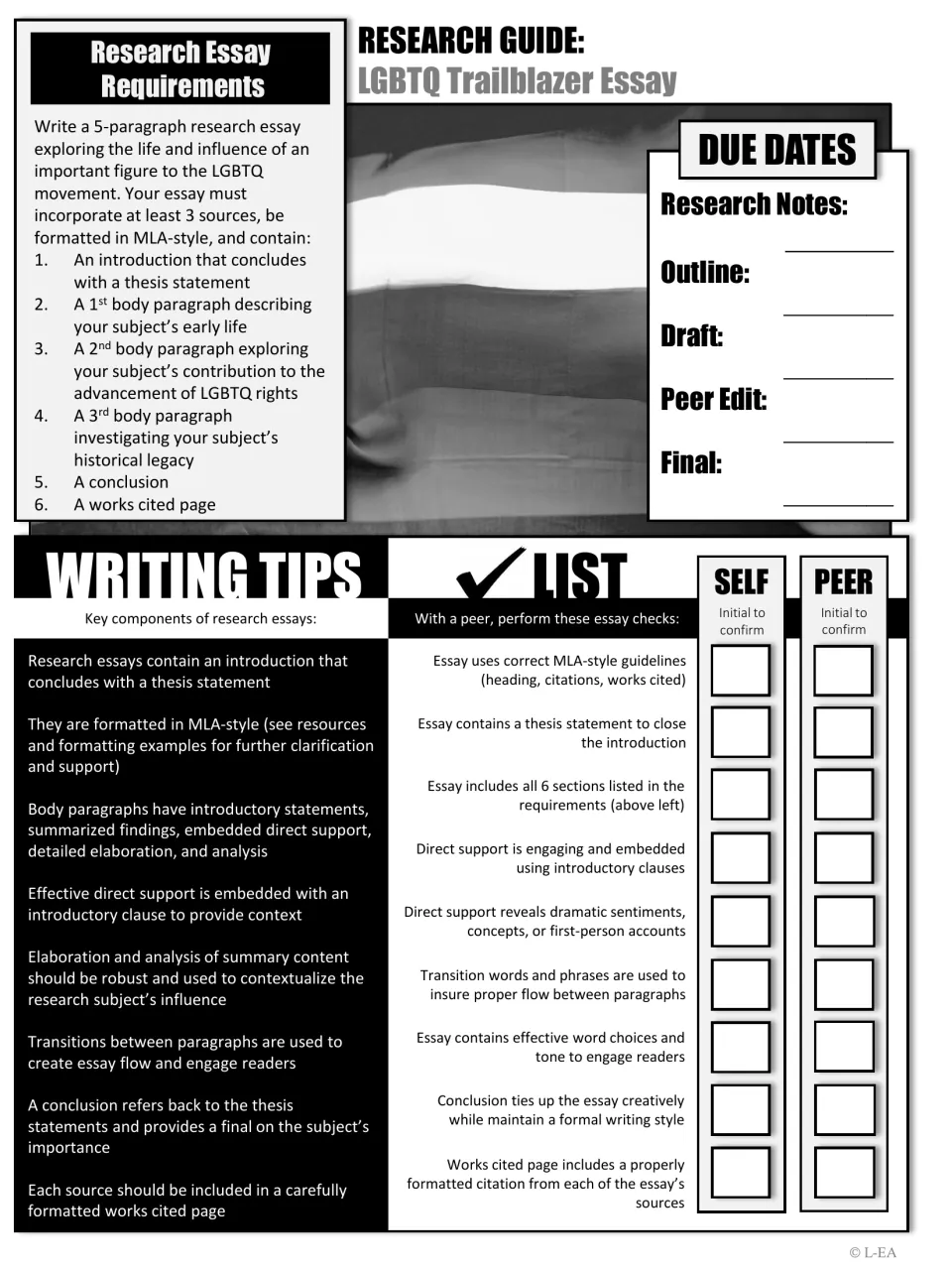 Grayscale copy of the essay guide listing 5-paragraph requirements, due dates, writing tips and a peer checklist