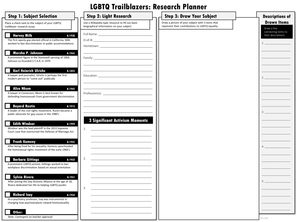 Grayscale research planner: choose from 10 listed LGBTQ activists, record basic biography and 3 key activism moments