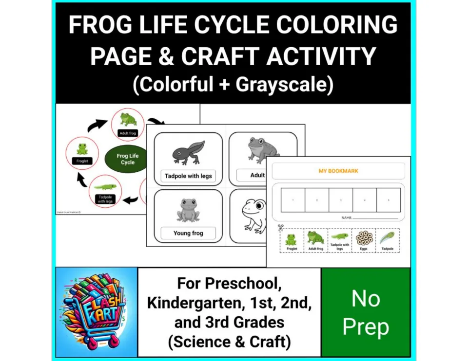 Frog life cycle coloring page and craft activity cover previewing a cycle diagram, stage cards and a bookmark