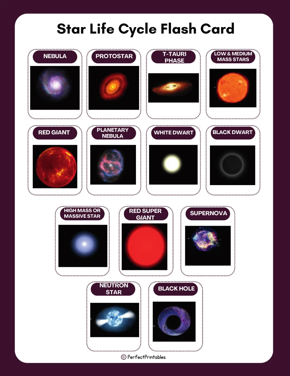 Star Life Cycle Flash Card set: 13 picture cards naming each stage, including nebula, protostar, red giant and black hole