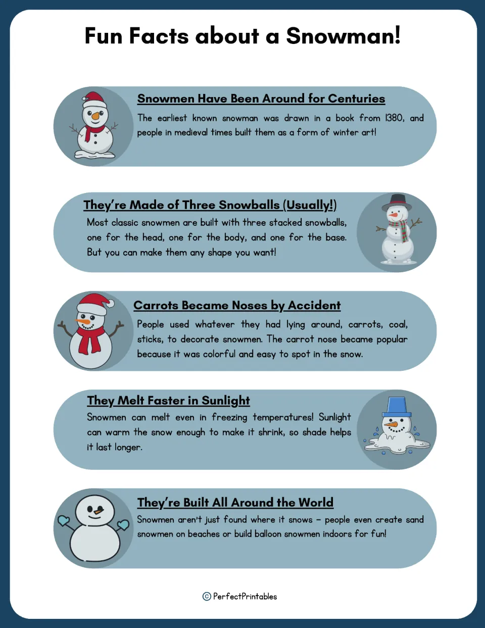Fun facts about snowmen: five short facts on their history, three snowballs, carrot noses, melting in sunlight and more