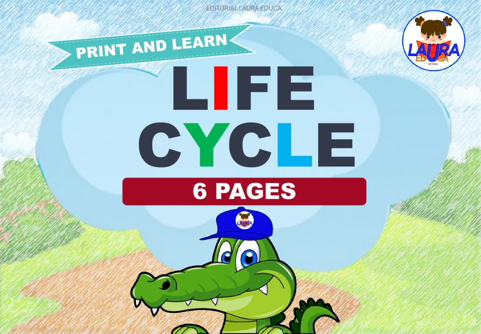Cover of the animal life cycle poster resource, with the headings 'Print and Learn,' 'Life Cycle,' and '6 Pages'