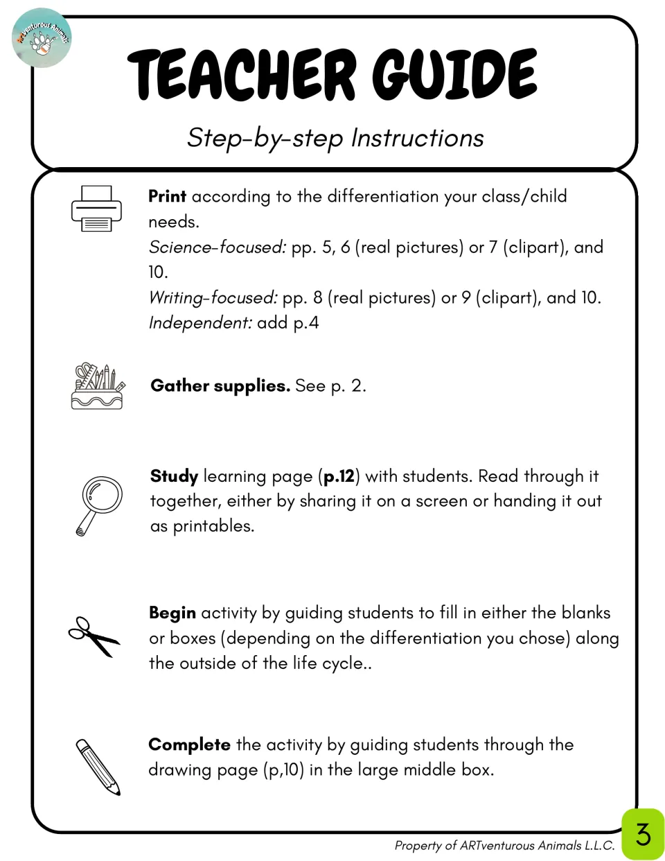 Teacher guide: steps to print science- or writing-focused pages, study the learning page, fill the cycle and draw a duck