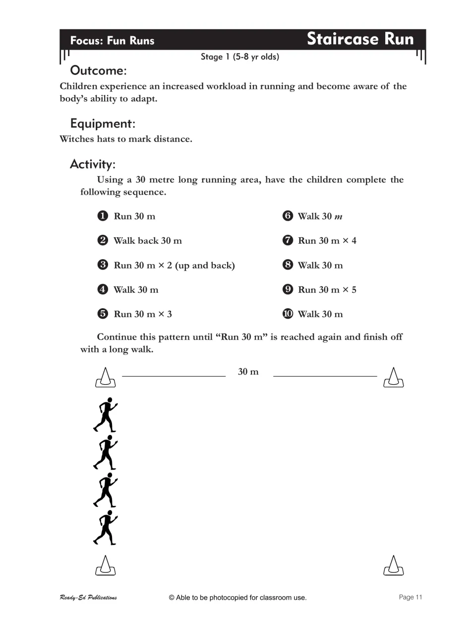 Staircase Run activity alternates 30-meter walks with running repetitions that increase from one to five