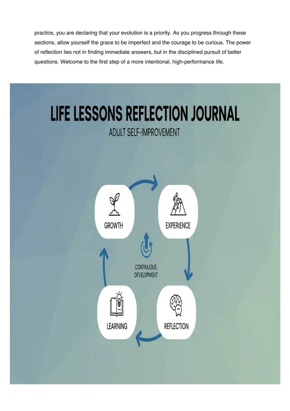 Reflection cycle diagram: growth, experience, reflection and learning loop around continuous development