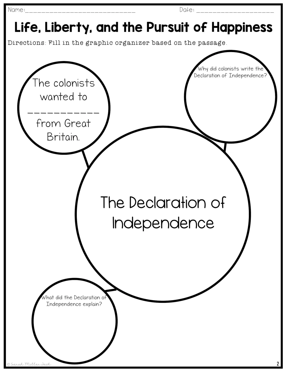 Graphic organizer asks why colonists wrote the Declaration of Independence and what the document explained