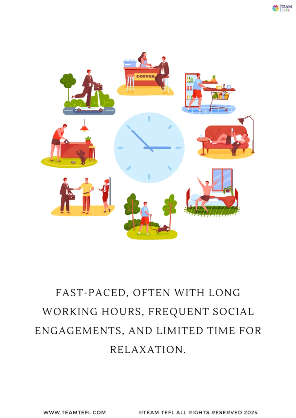 Illustrated lifestyle flashcard shows daily routines around a clock and describes long work hours and little rest.