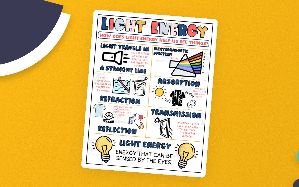 Light Energy Printable for Science Notebooks preview