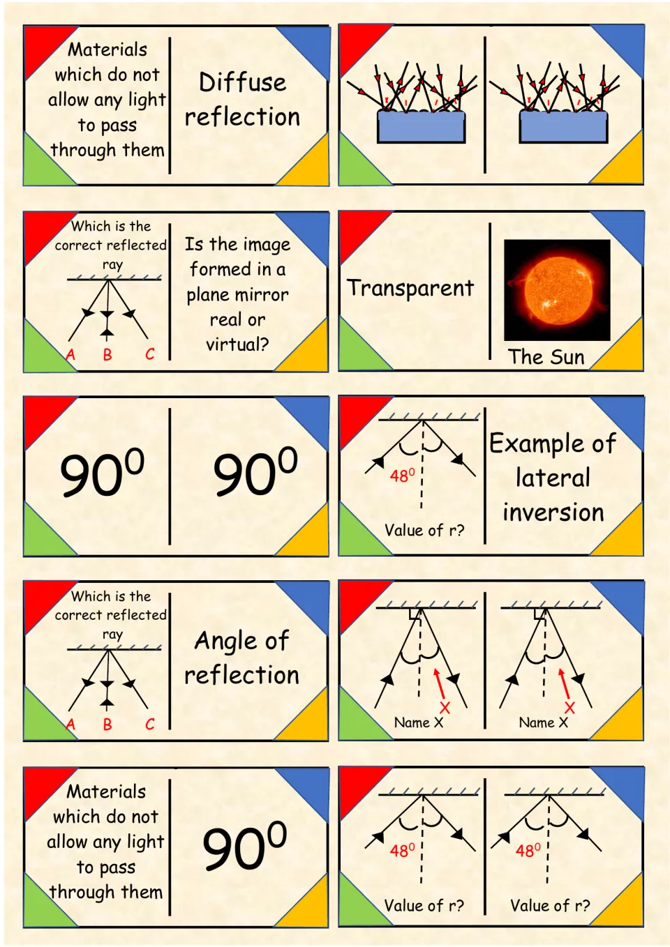 Light domino cards 91–100: diffuse reflection, the Sun, 90°, angle of reflection, and reflected ray choices