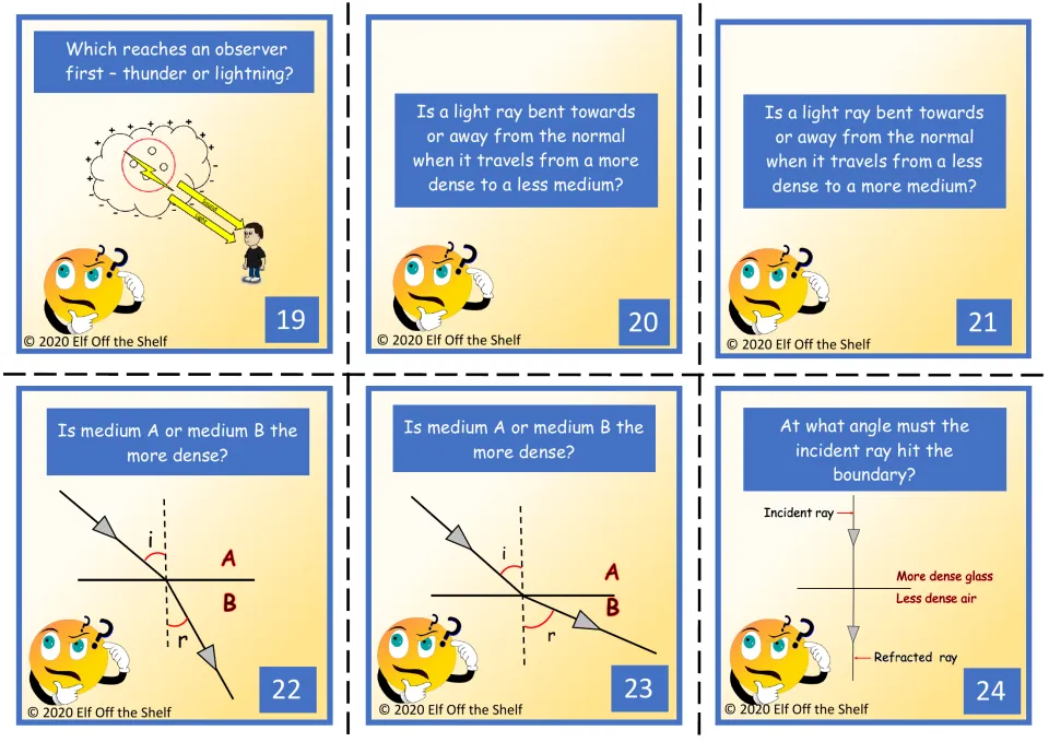 Refraction cards 19-24: thunder or lightning first, bending toward or away from normal, and which medium is more dense