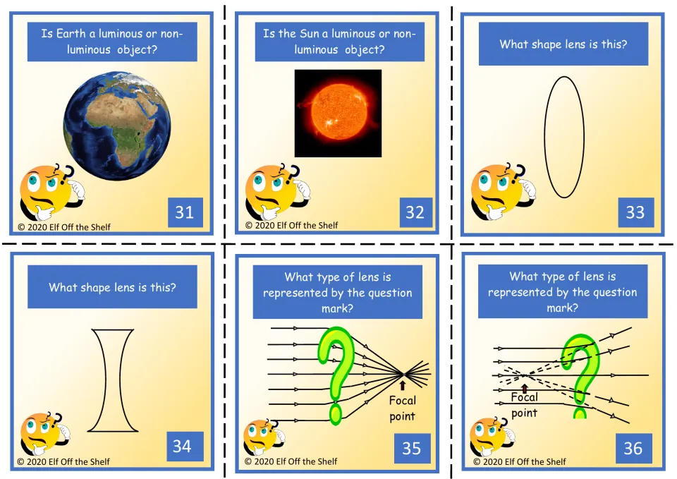 Cards 31-36: is Earth or the Sun luminous, then naming lens shapes and lens types from focal point ray diagrams