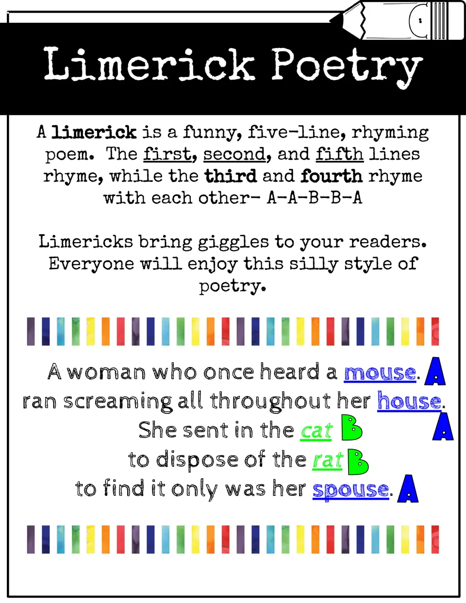 Limerick poster defining the funny five-line AABBA rhyme scheme, with a mouse, house, cat, rat, spouse example poem