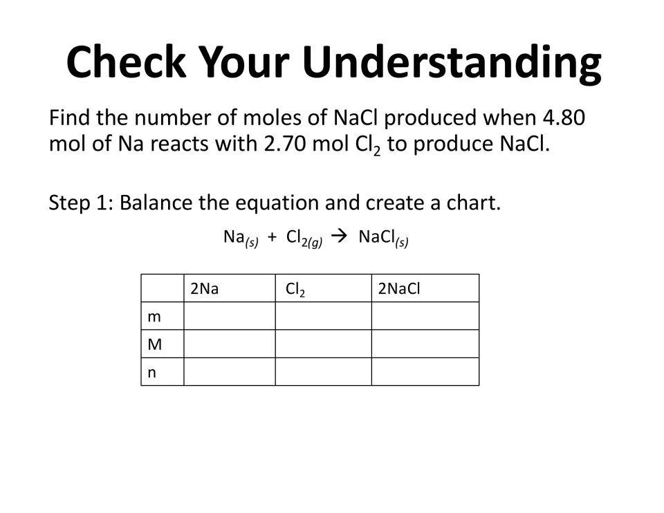 Sodium chloride practice asks for product moles from 4.80 mol Na and 2.70 mol Cl2, starting with balancing