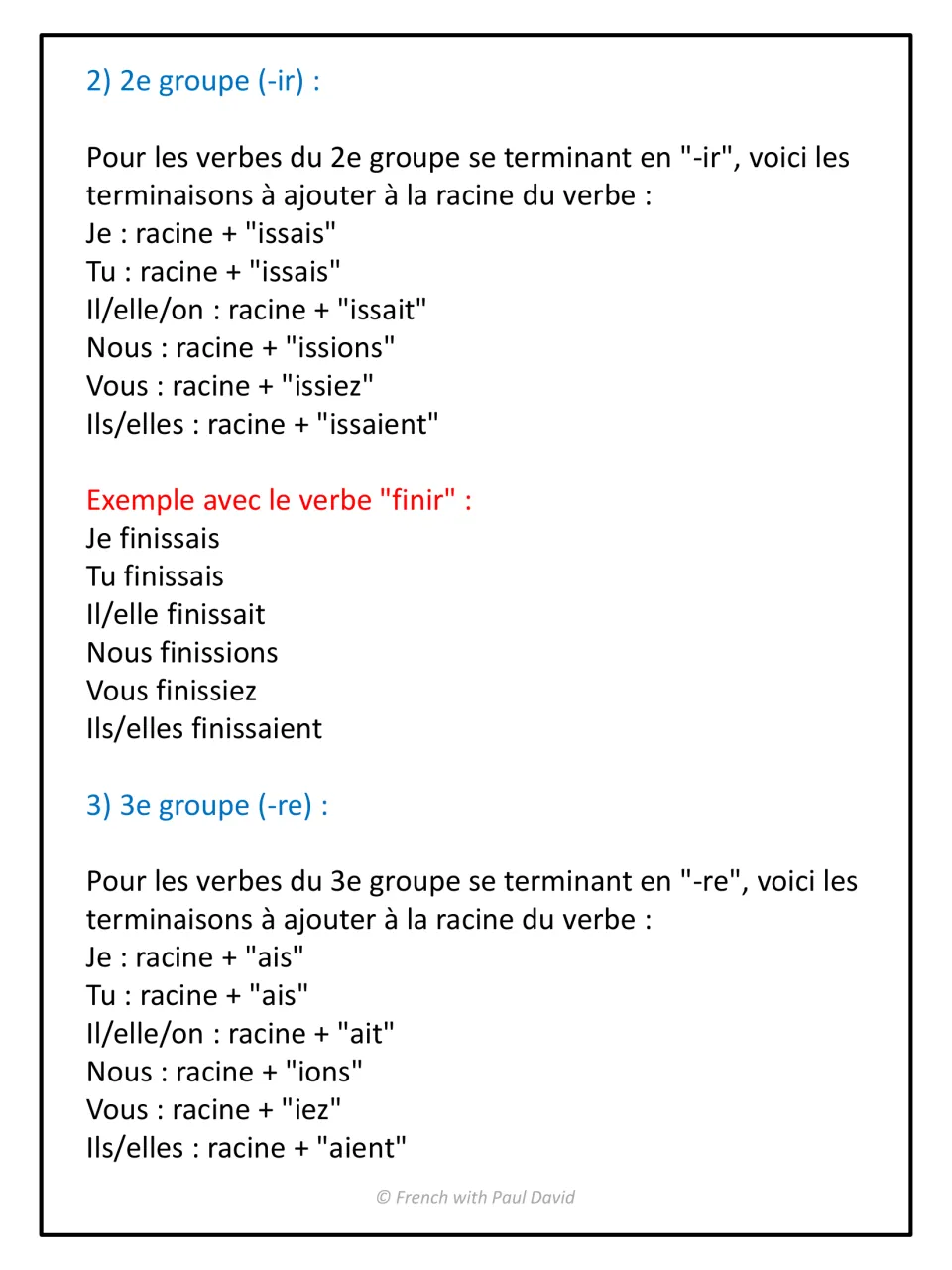 Imparfait endings for -ir verbs (issais, issions) conjugated with finir, and the -re verb endings for the third group