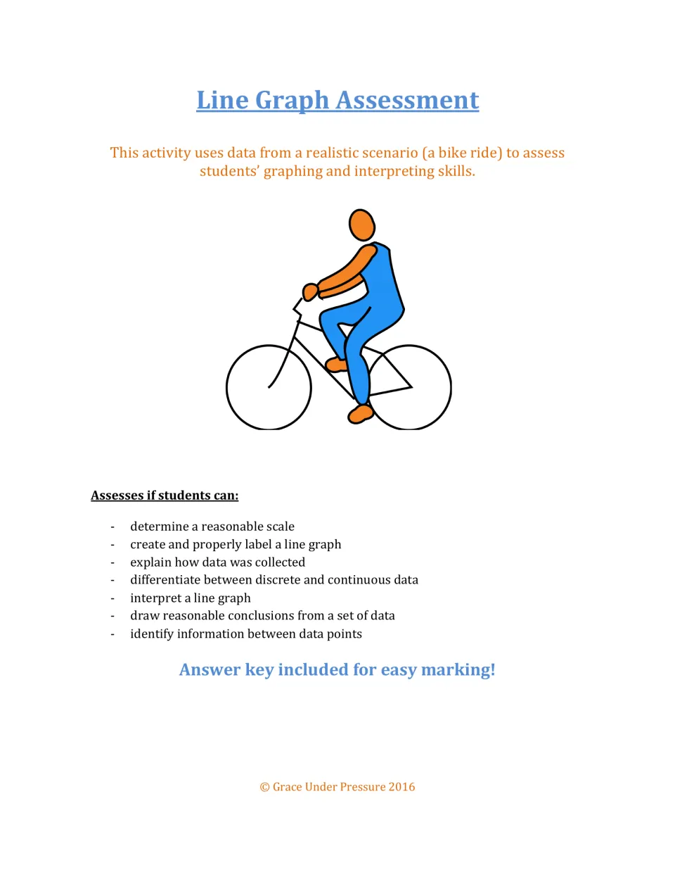 Line Graph Assessment cover: bike ride data task listing skills checked, from choosing a scale to reading between points