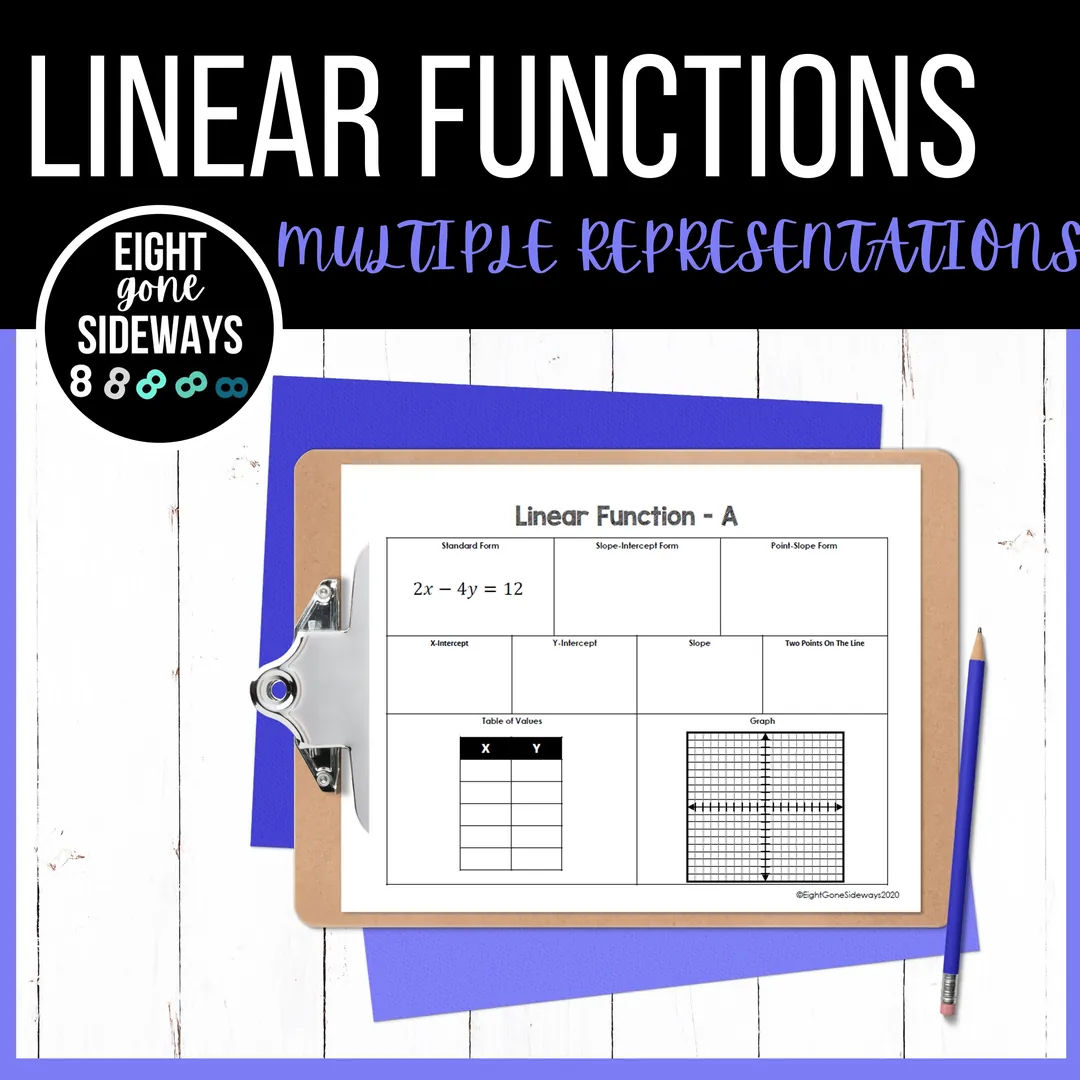 Linear Functions – Multiple Representations Worksheet – cover
