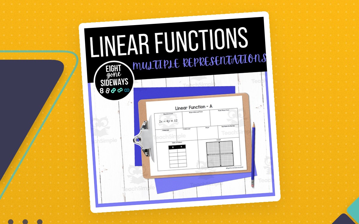Linear Functions – Multiple Representations Worksheet preview