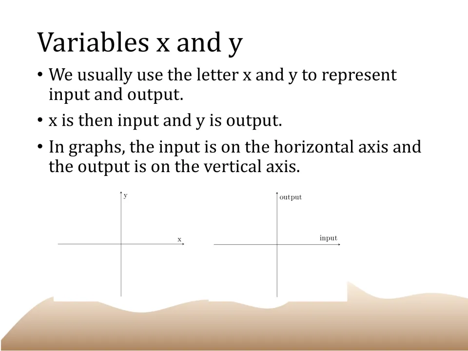 Lesson slide defining x as input and y as output, with horizontal input and vertical output axes