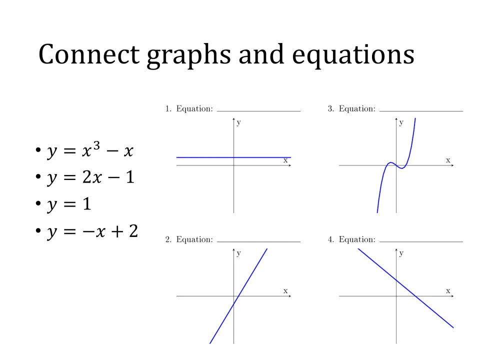 Graph-matching slide asking students to connect four graphs to y = x³ - x, y = 2x - 1, y = 1, and y = -x + 2
