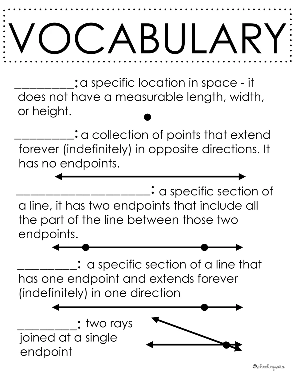 Geometry vocabulary fill-in: students write point, line, line segment, ray or angle beside each definition
