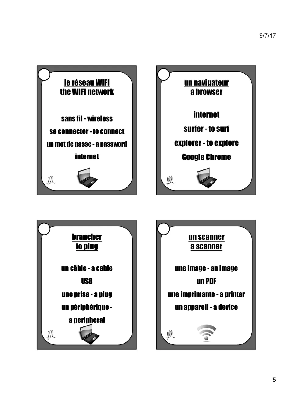 Taboo cards 16–19: le réseau WIFI (the WIFI network), un navigateur (a browser), brancher (to plug), un scanner