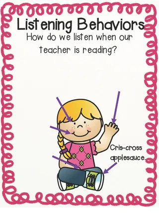 Listening Behavior Anchor Chart – sample page 2