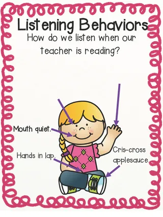 Listening Behavior Anchor Chart – sample page 3