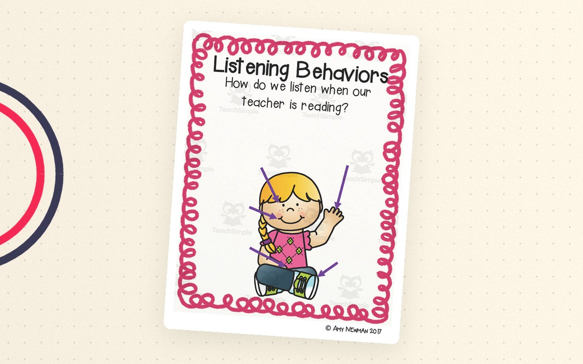 Listening Behavior Anchor Chart preview: Seven progressively completed listening posters