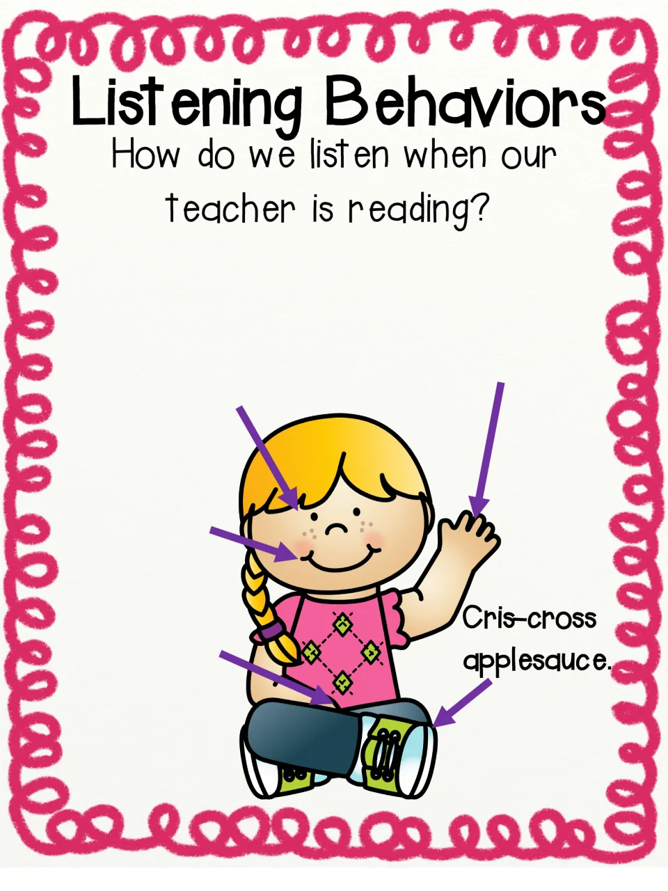 Listening behaviors chart, step 1: the first label, "Cris-cross applesauce," points to the girl's crossed legs