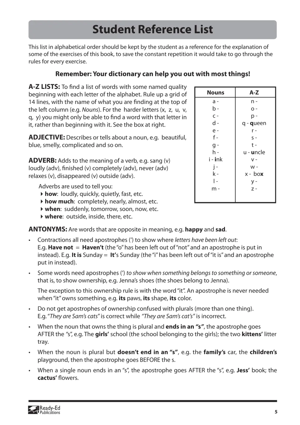 Student reference list part 1: A-Z lists, adjectives, adverbs, antonyms, contractions and ownership apostrophes