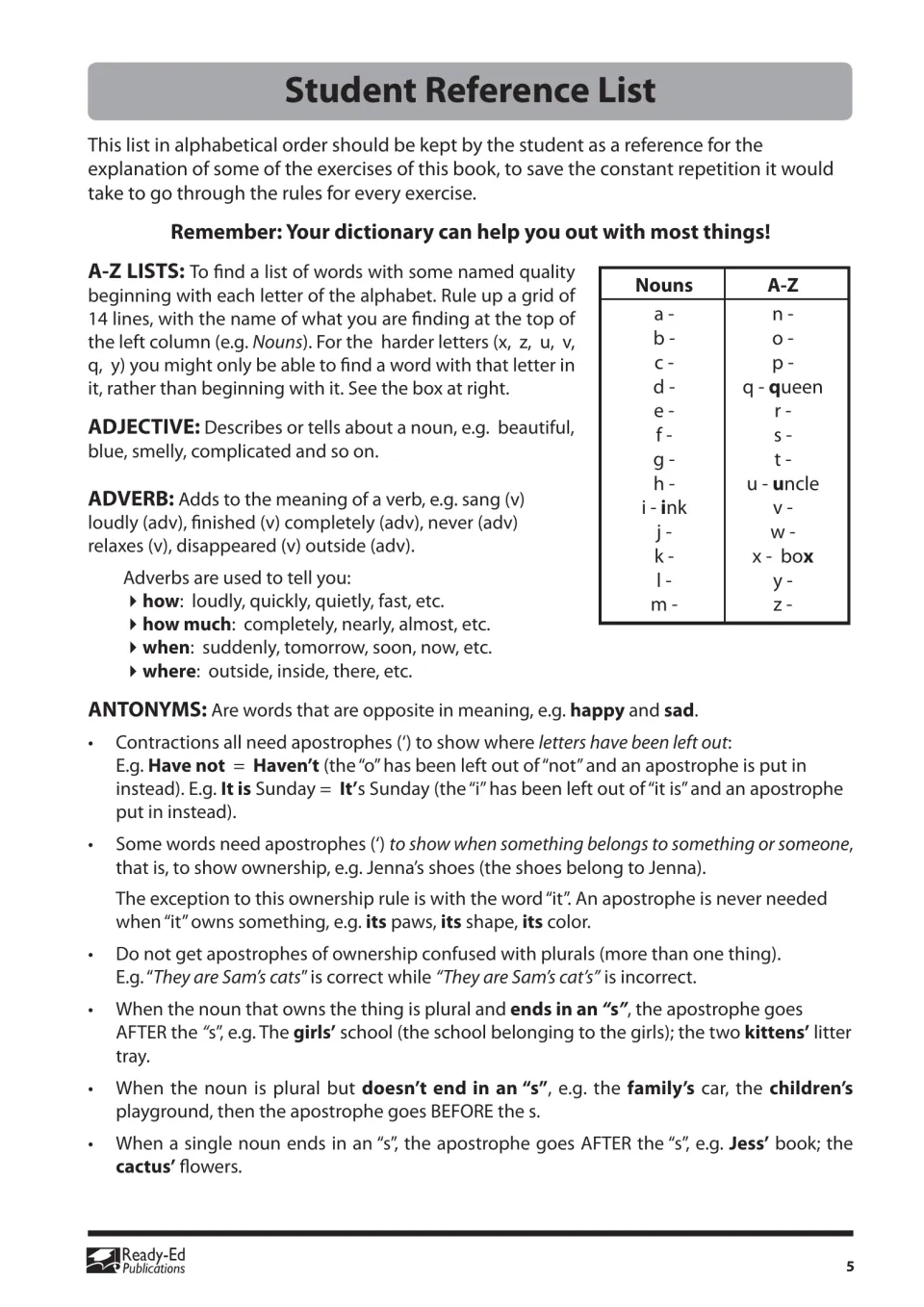 Reference list entries for A–Z lists, adjectives, adverbs, antonyms, contractions and possessive apostrophes