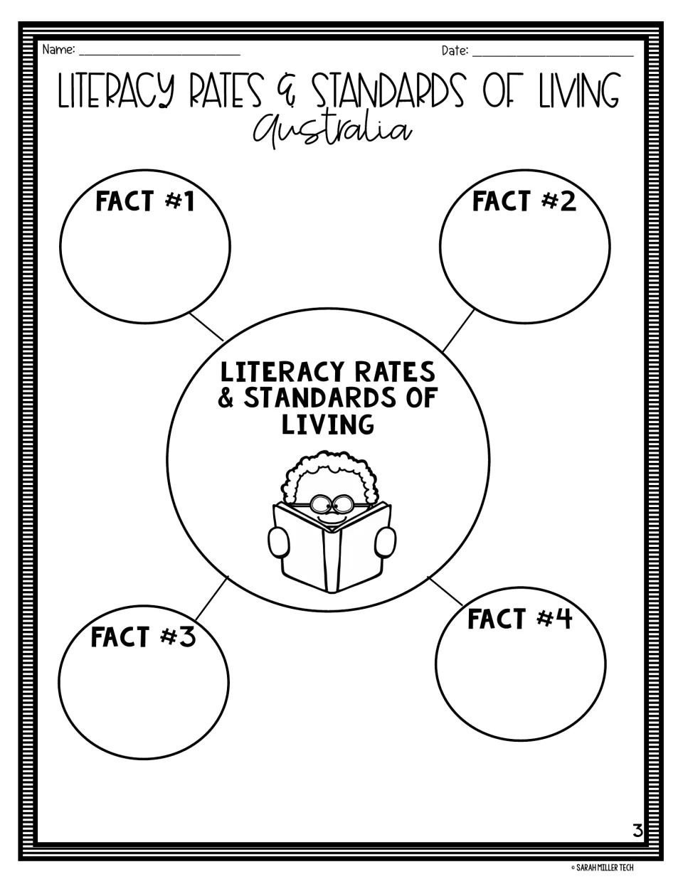 Literacy and living standards web: students record four facts from the passage around the central topic